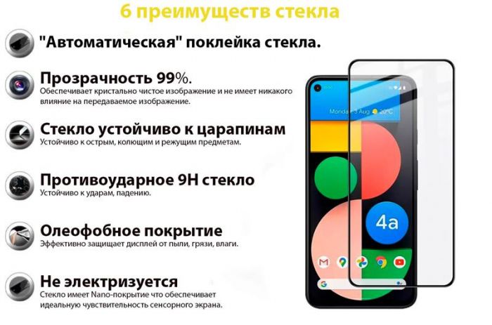 Захисне скло BeCover для Google Pixel 4A 5G Black (706782)