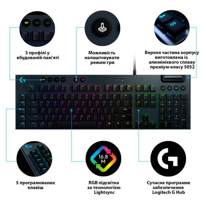 Клавiатура Logitech G815 Gaming Mechanical GL Linear RGB (920-009007) Black USB