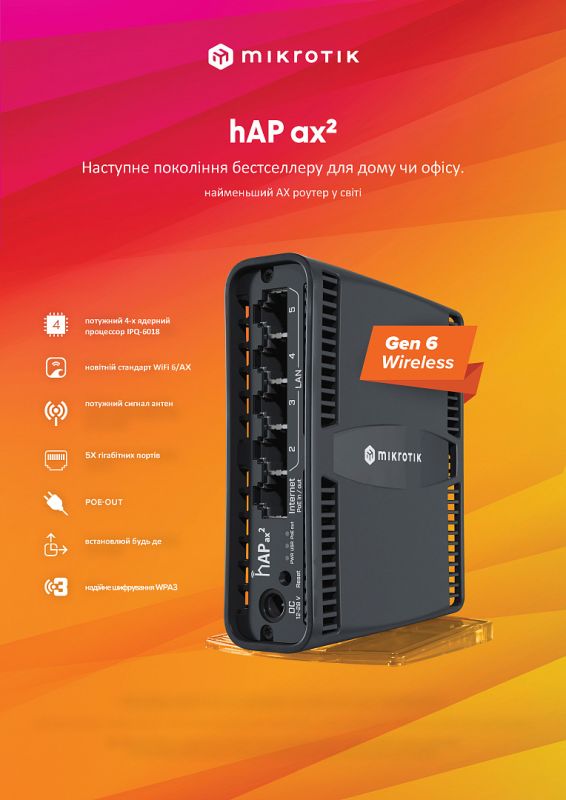 Бездротовий маршрутизатор Mikrotik hAP AX2 (C52iG-5HaxD2HaxD-TC)
