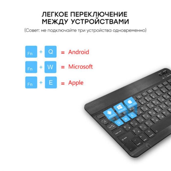 Чохол-клавiатура Airon Premium для Samsung Galaxy Tab S6 SM-T860/SM-T865 Black (4822352781024)