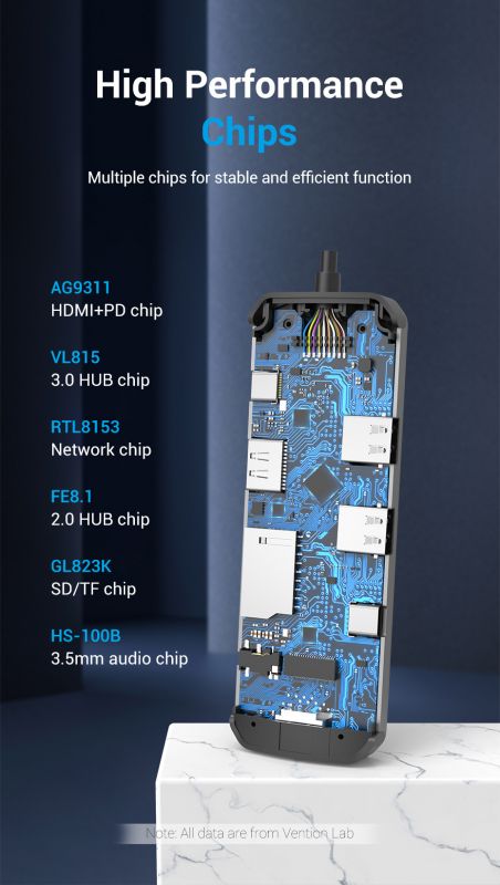 Док-станція Type-C Vention 9-в-1 (TOMHB)