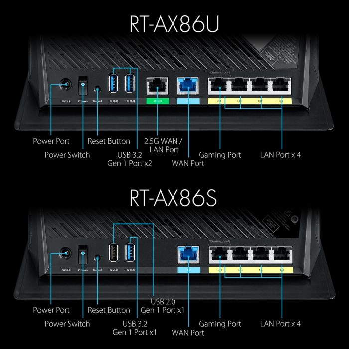 Бездротовий маршрутизатор Asus RT-AX86S