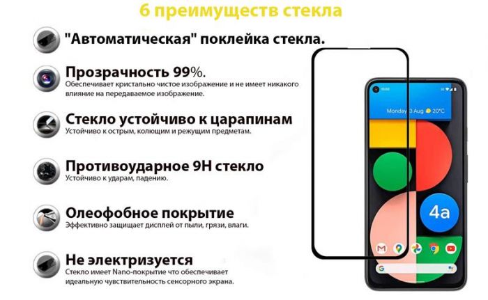 Захисне скло BeCover для Google Pixel 4A Black (706666)