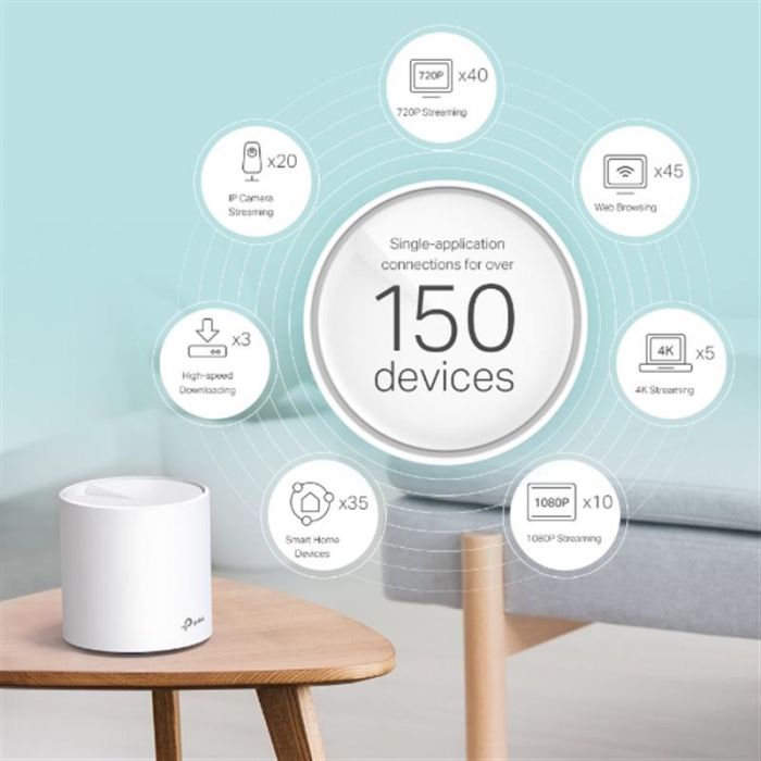 WiFi Mesh-система TP-Link Deco X60 (2-pack)