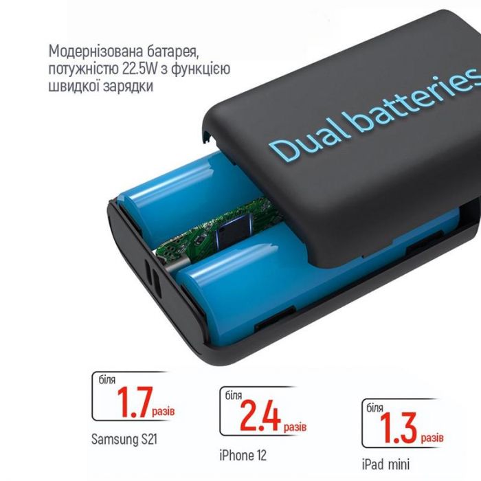 Універсальна мобільна батарея ColorWay Full Power 10000mAh Green (CW-PB100LPK2GR-PDD)