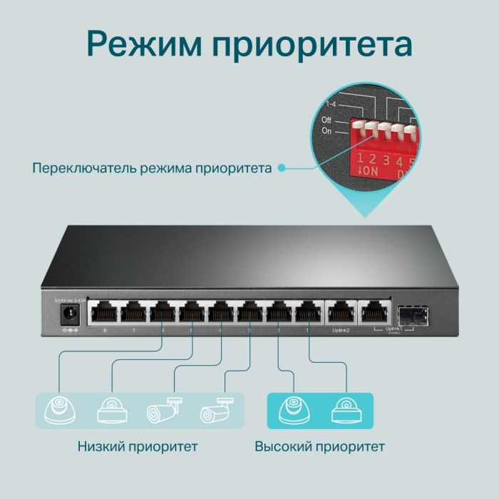 Комутатор TP-Link TL-SG1210MP