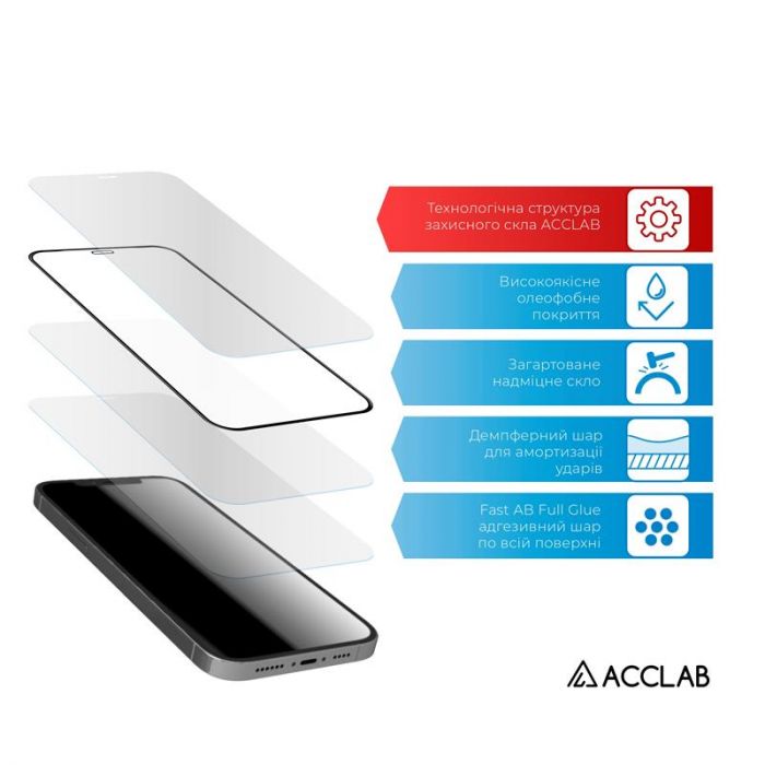 Захисне скло ACCLAB Full Glue для Realme С11 2021 Black (1283126513558)