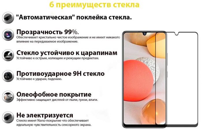 Захисне скло BeCover для Samsung Galaxy M22 SM-M225 Black (706907)