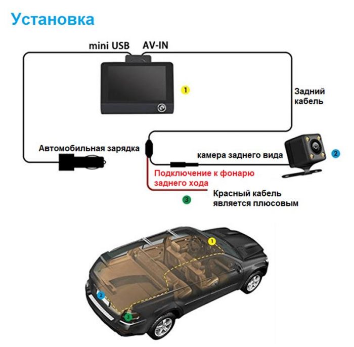 Відеореєстратор XoKo DVR-300