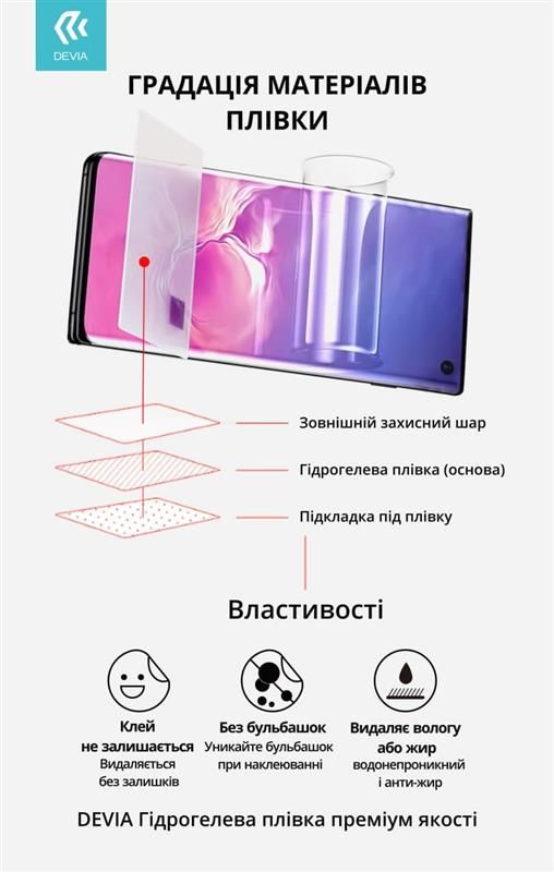 Захисна плівка Devia Premium для Samsung Galaxy A71 SM-A715 (DV-GDRP-SMS-A71M) під чохол матова