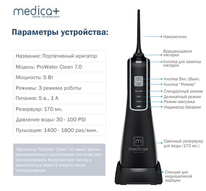 Портативний іригатор Medica+ ProWater Clean 7.0 (MP-102935)