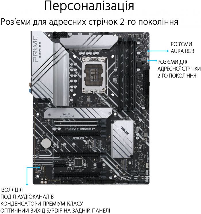 Материнська плата Asus Prime Z690-P Socket 1700