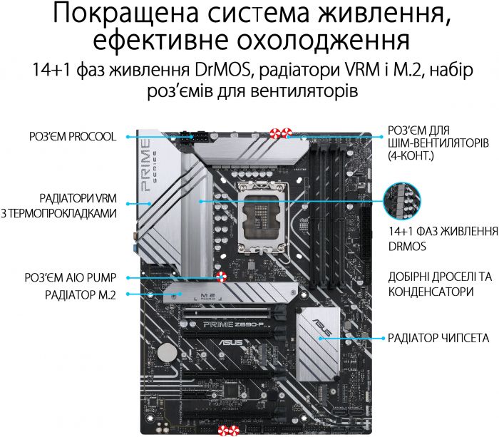 Материнська плата Asus Prime Z690-P Socket 1700