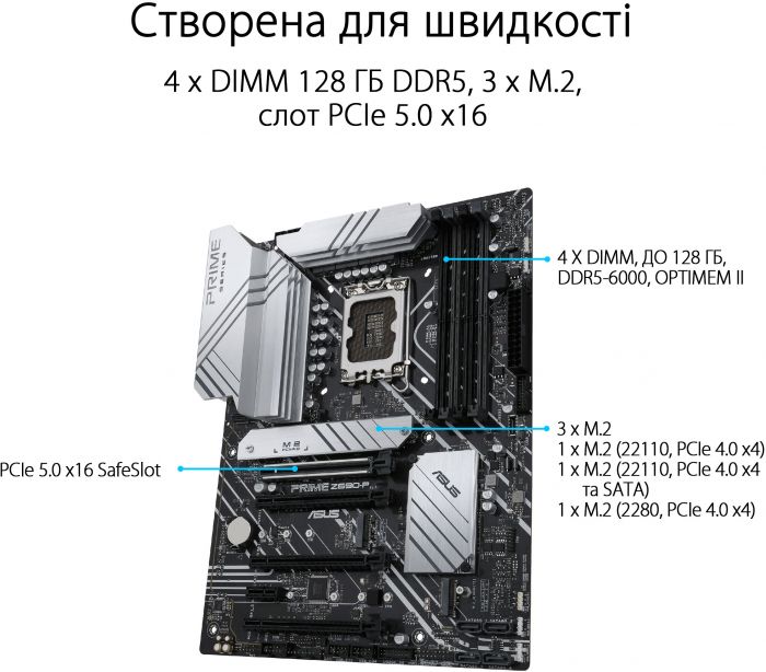 Материнська плата Asus Prime Z690-P Socket 1700