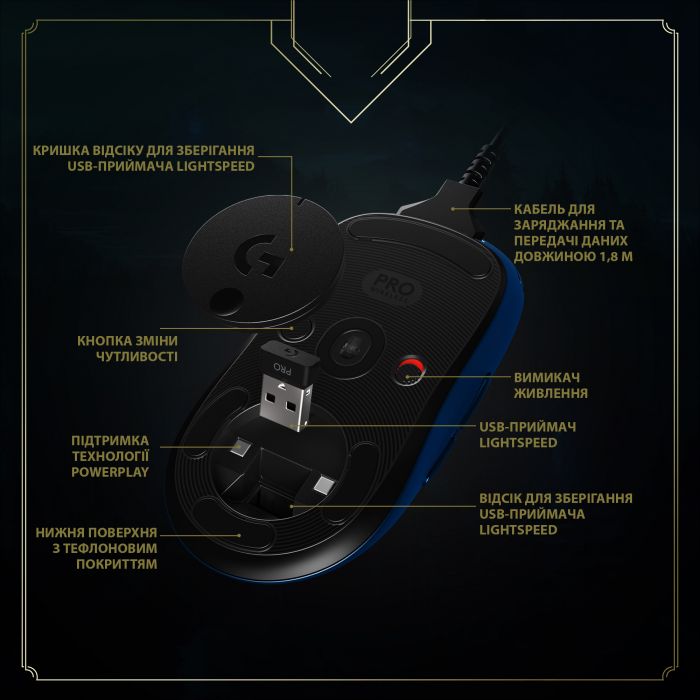 Мишка бездротова Logitech G PRO Wireless Gaming Mouse League of Legends Edition (910-006451) Blue USB