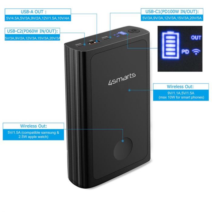 Універсальна мобільна батарея 4smarts VoltHub Graphene 20000mAh 160W QC, Wireless, Black