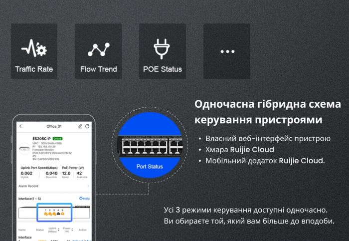 Комутатор Ruijie Reyee RG-ES205GC (4xGE, 1xGE Uplink, CCTV, Cloud Managed, L2, настільний, безшумний, метал)