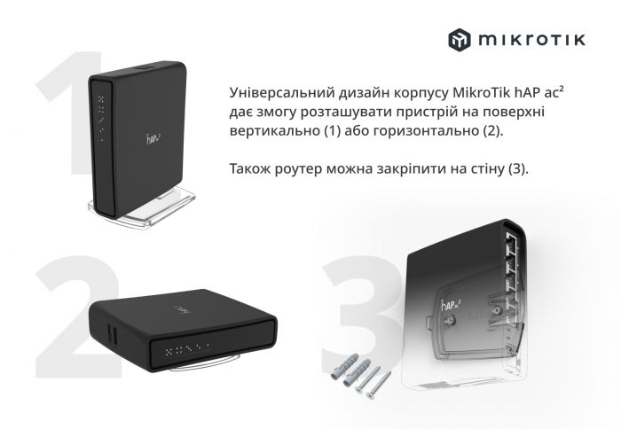 Бездротовий маршрутизатор Mikrotik hAP AC2 RBD52G-5HACD2HND-TC 