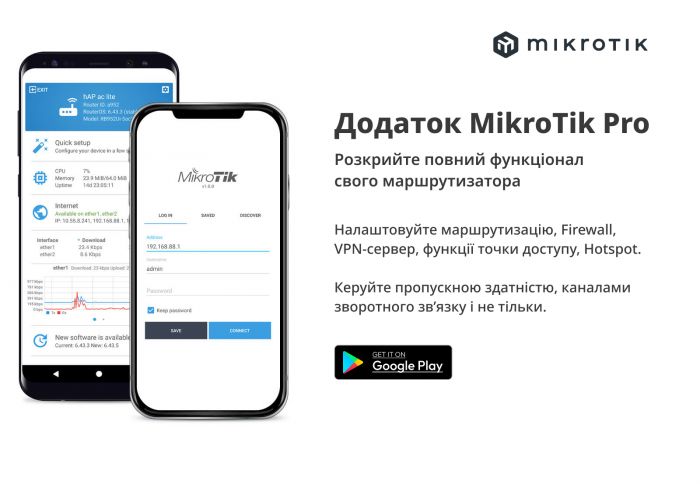 Бездротовий маршрутизатор Mikrotik RB962UiGS-5HacT2HnT