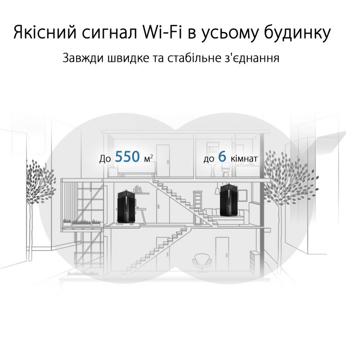 Wi-Fi Mesh система Asus ZenWiFi Pro XT12 (2-PK)