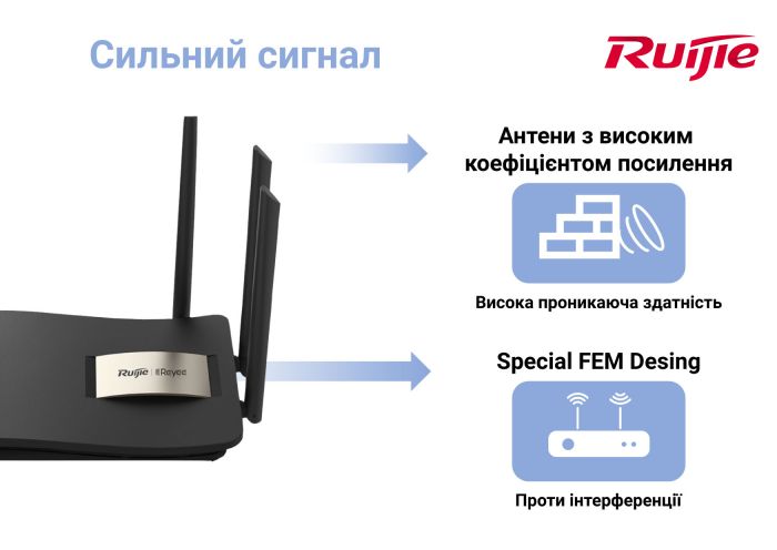 Бездротовий маршрутизатор Ruijie Reyee RG-EW1200G PRO