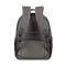 Рюкзак Rivacase 7761 15.6" Khaki Рюкзак Rivacase 7761 15.6" Khaki