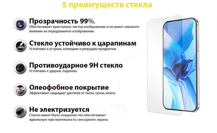 Захисне скло BeCover для Xiaomi Redmi Note 10/Note 10S/Note 11 4G Clear (705994)