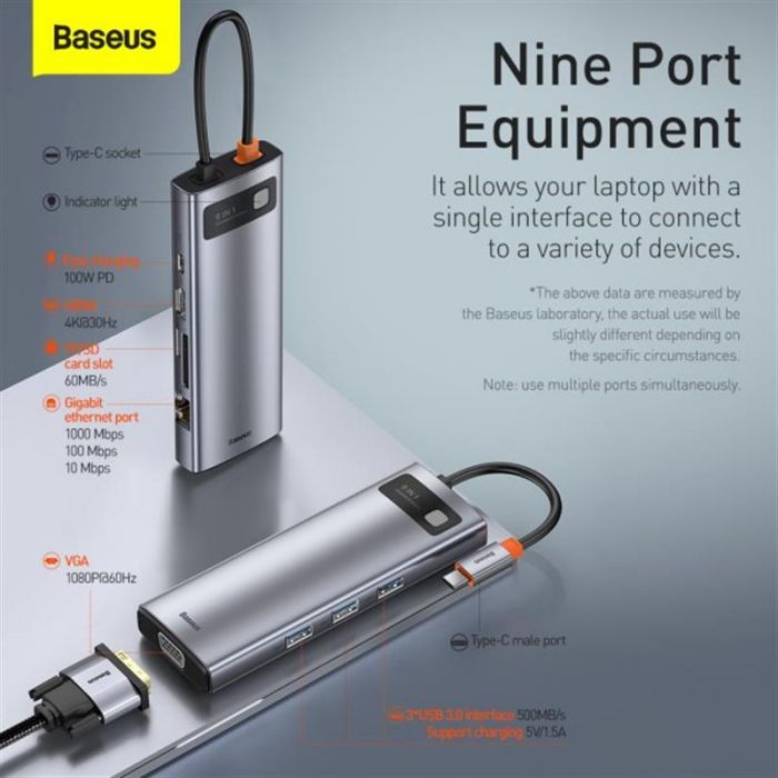 Концентратор USB-C Baseus Metal Gleam Series 9in1 Gray (CAHUB-CU0G)