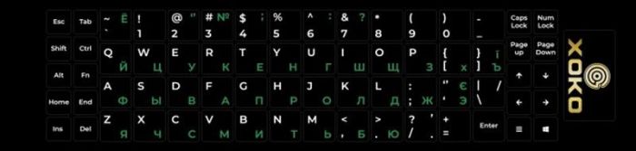 Наклейка на клавіатуру XoKo 68 клавіш Українська / Англійська / Російська (XK-KB-STCK-MD)