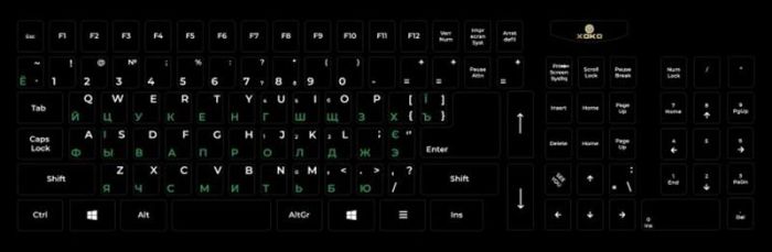 Наклейка на клавіатуру XoKo 109 клавіш Українська / Англійська / Російська (XK-KB-STCK-BG)