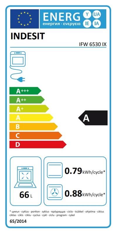 Духова шафа Indesit IFW 6530 IX