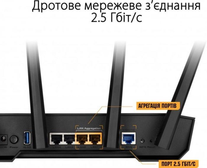 Бездротовий маршрутизатор Asus TUF Gaming AX3000 V2