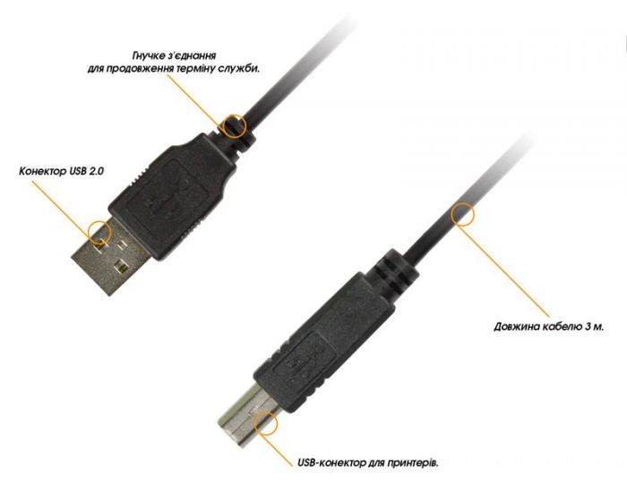 Кабель Piko USB 2.0 AM-BM 3м (1283126473944)