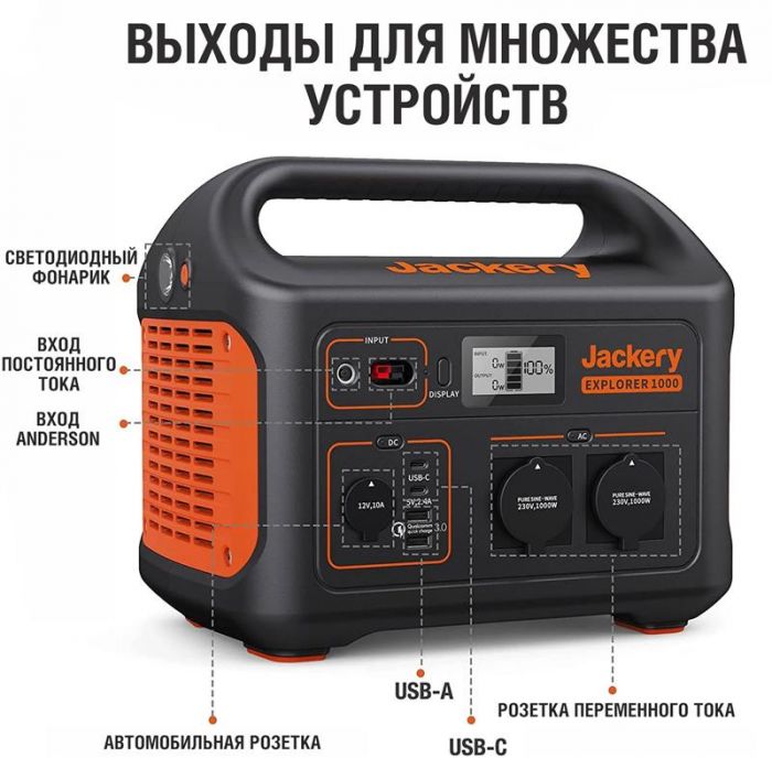 Зарядна станція Jackery Explorer 1000 EU