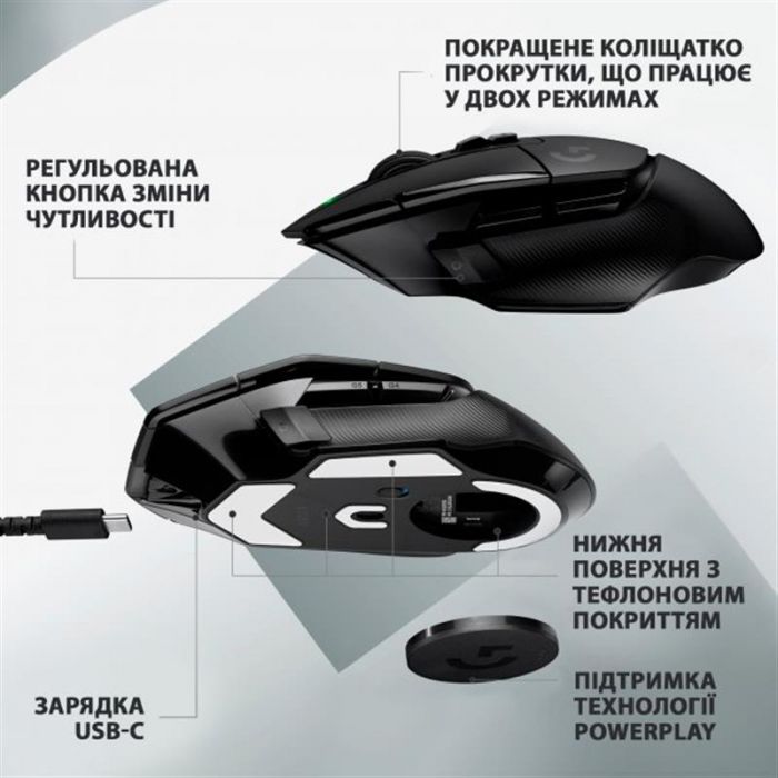 Мишка бездротова Logitech G502 X Lightspeed Black (910-006180)