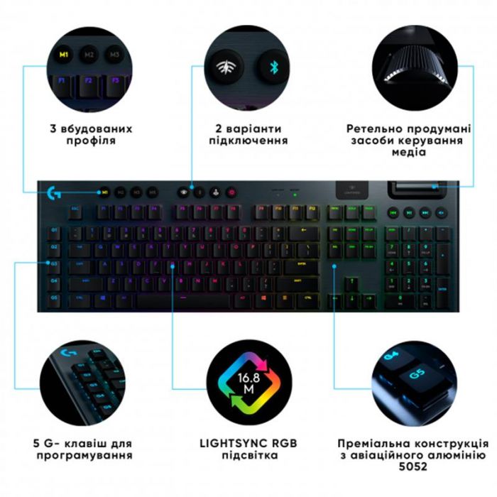 Клавiатура бездротова Logitech G915 Lightspeed Wireless RGB Mechanical Tactile Black (920-008910)