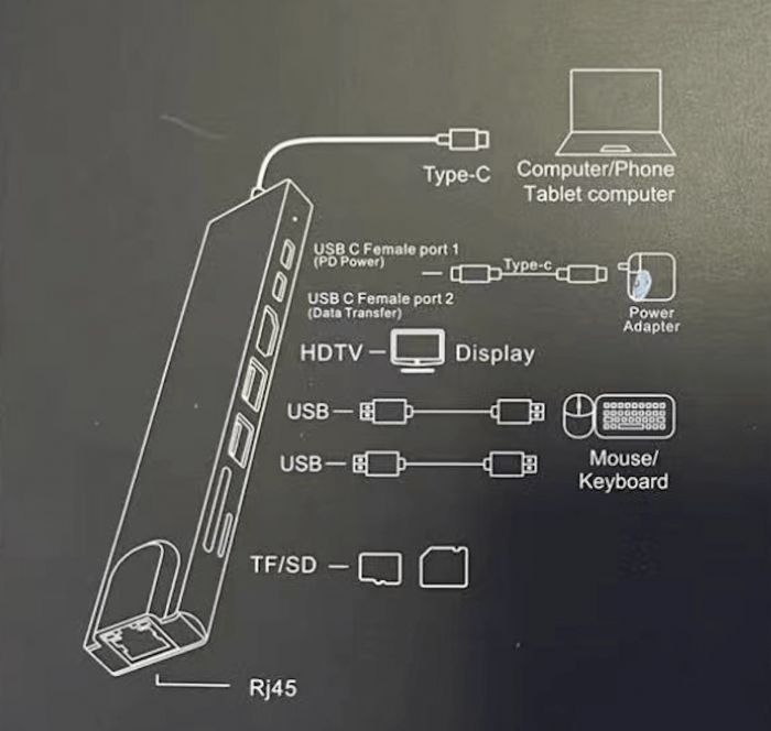 Концентратор USB XoKo AC-550