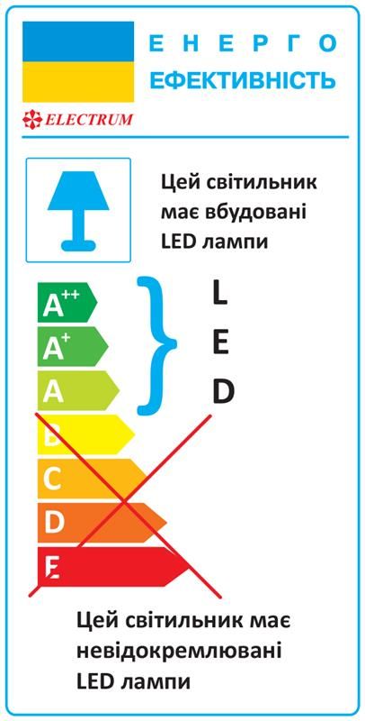 Світильник світлодіодний із розсіювачем Electrum Led Sonata 45W 6500К IP20 B-LO-1366