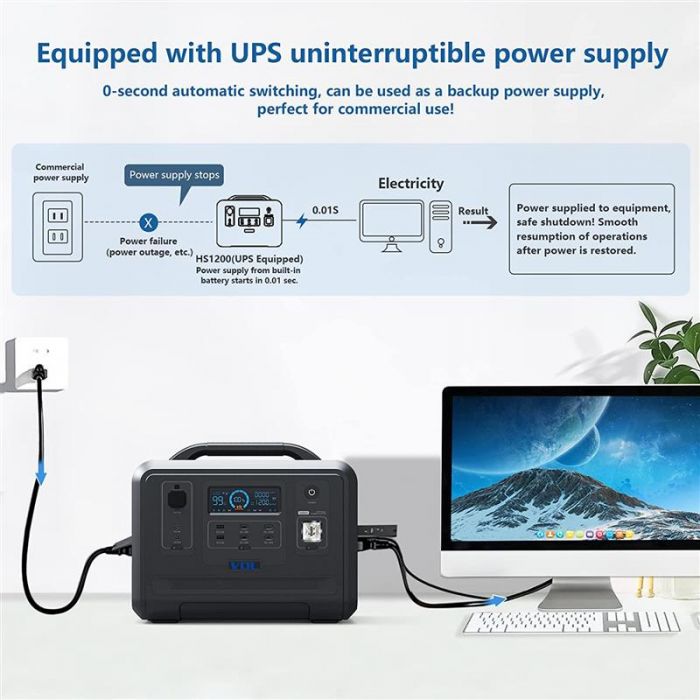 Зарядна станція VDL HS1200 1200W Portable Power Station_
