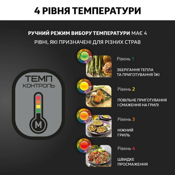 Гриль Tefal GC712834 OptiGrill