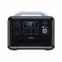 Зарядна станція Choetech 1200W (BS005)