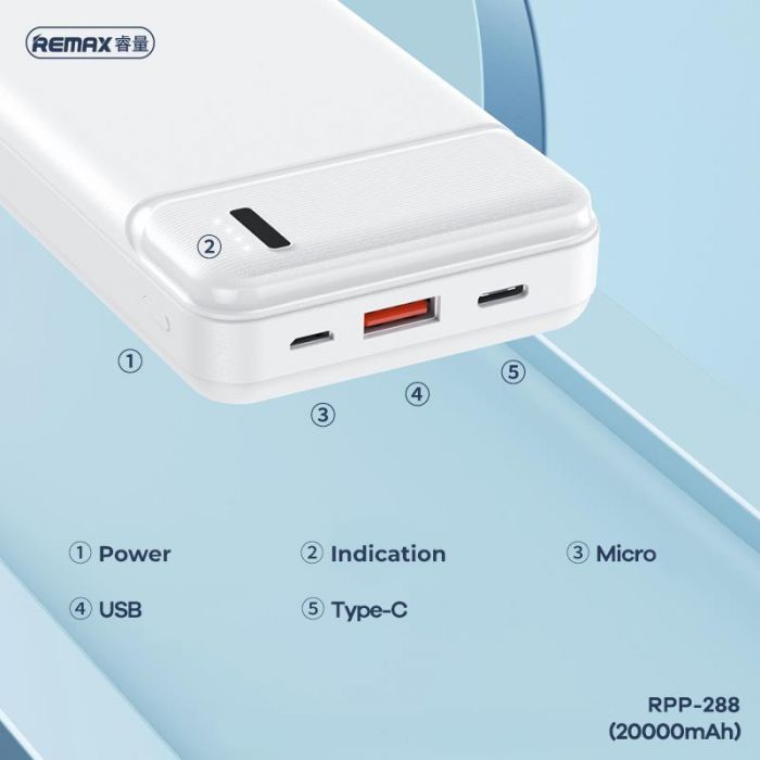 Універсальна мобільна батарея Remax RPP-288 Pure 20000mAh White (6954851241621)