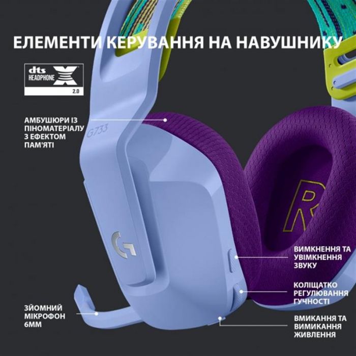 Гарнітура Logitech G733 Lilac (981-000890)