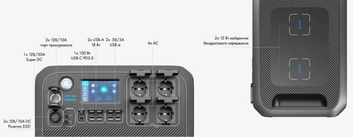 Зарядна станція Bluetti AC200 MAX 2200W 2048Wh (AC200MAX)