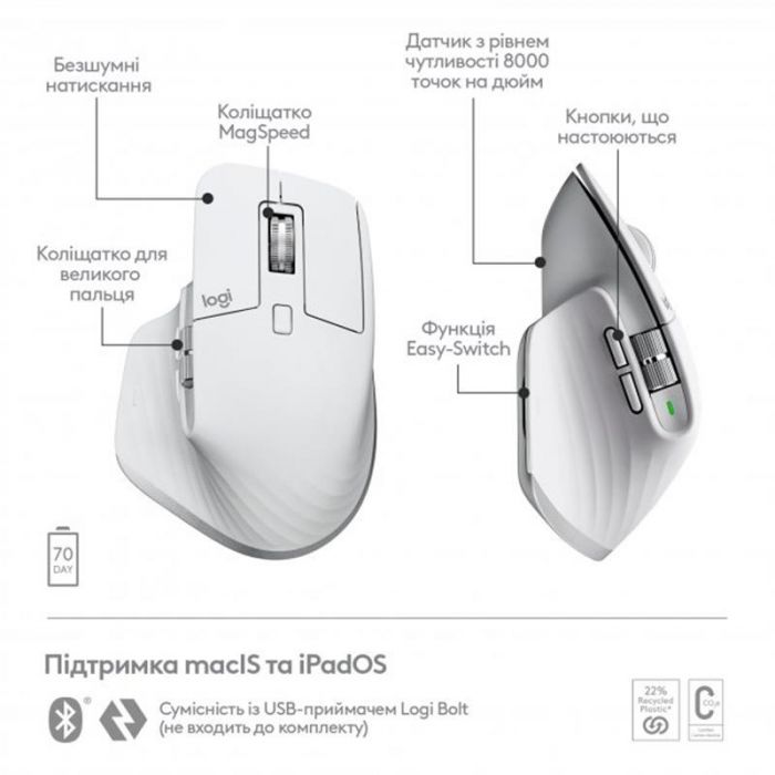 Мишка Bluetooth Logitech MX Master 3S For Mac Pale Grey (910-006572)