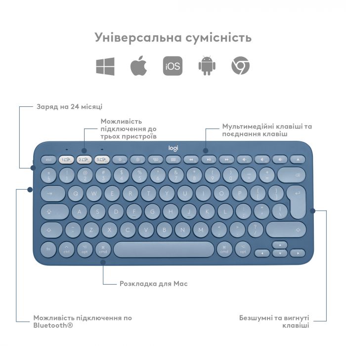 Клавіатура бездротова Logitech Wireless K380 for MAC UA Blueberry (920-011180)