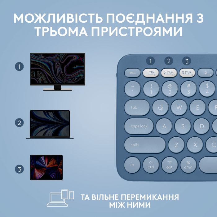 Клавіатура бездротова Logitech Wireless K380 for MAC UA Blueberry (920-011180)