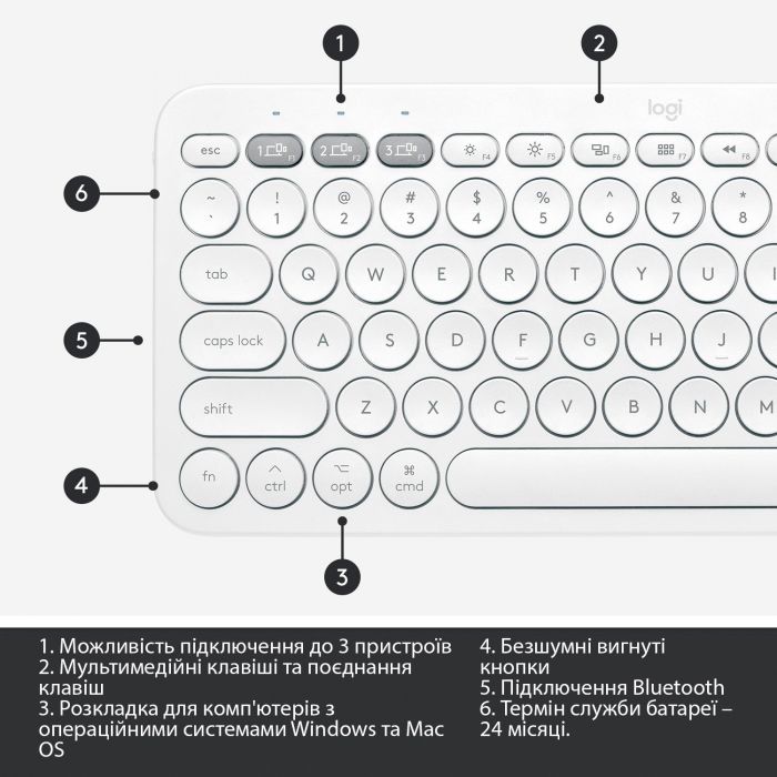 Клавіатура бездротова Logitech Wireless K380 UA Offwhite (920-010407)