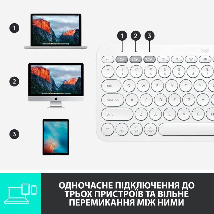 Клавіатура бездротова Logitech Wireless K380 UA Offwhite (920-010407)