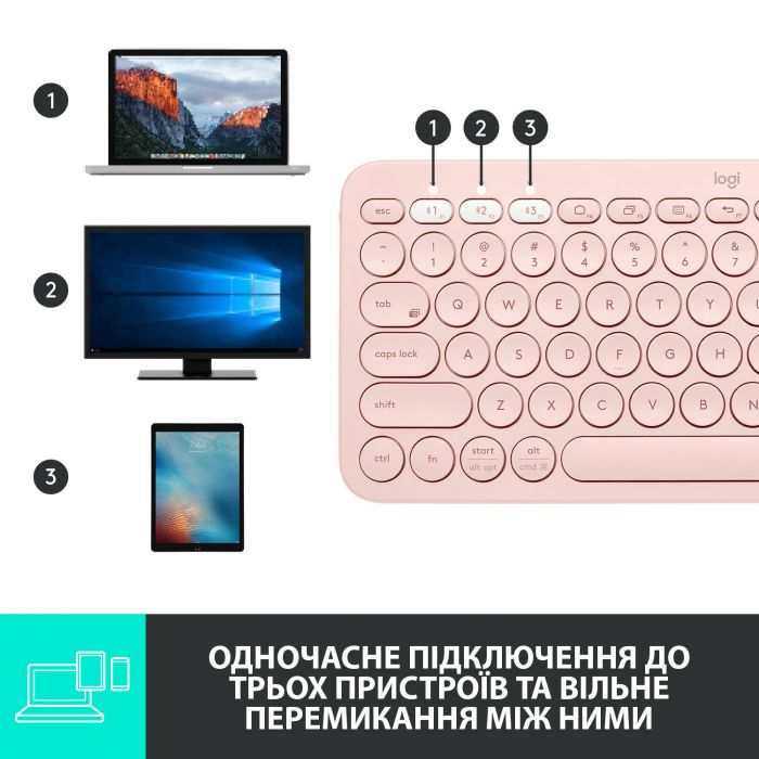 Клавіатура бездротова Logitech K380 Multi-Device Bluetooth Rose (920-009867)